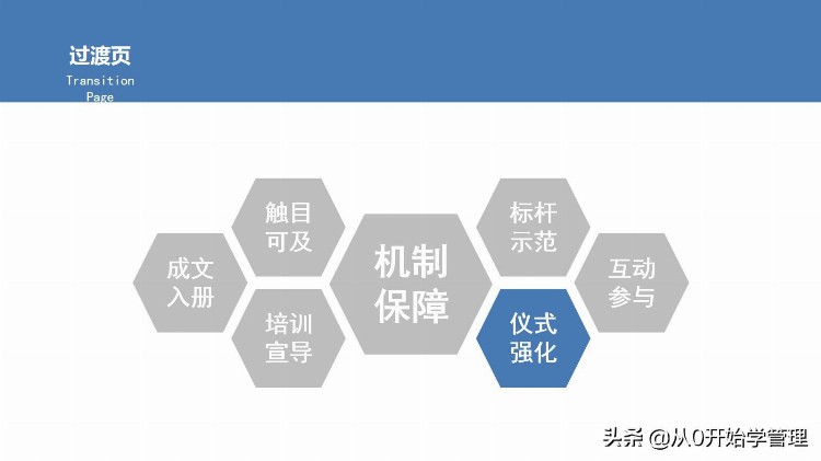 企业文化不是喊口号：7招教你把虚的企业文化落实落地