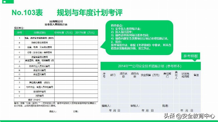 20211111P安全标准化基础管理培训「安全生产学院」