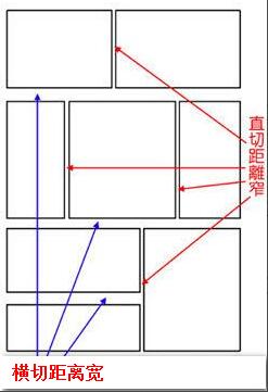 漫画分镜与构图教程学习