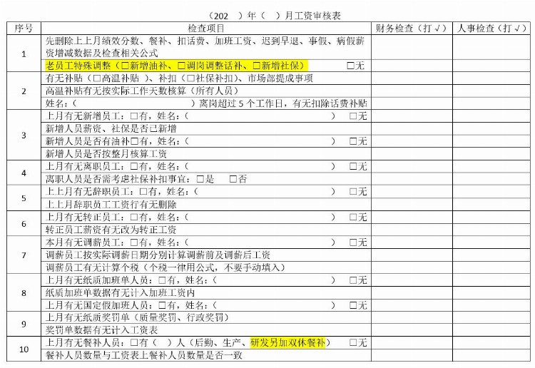 2022年第九周工作小结（工资表