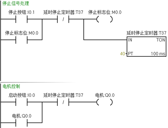 PLC编程案例要求和程序示例「基础扫盲」