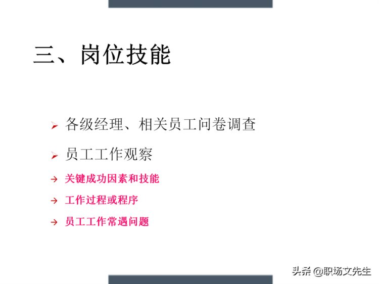 制定年度培训计划过程与技巧，如何设计年度培训计划与预算方案