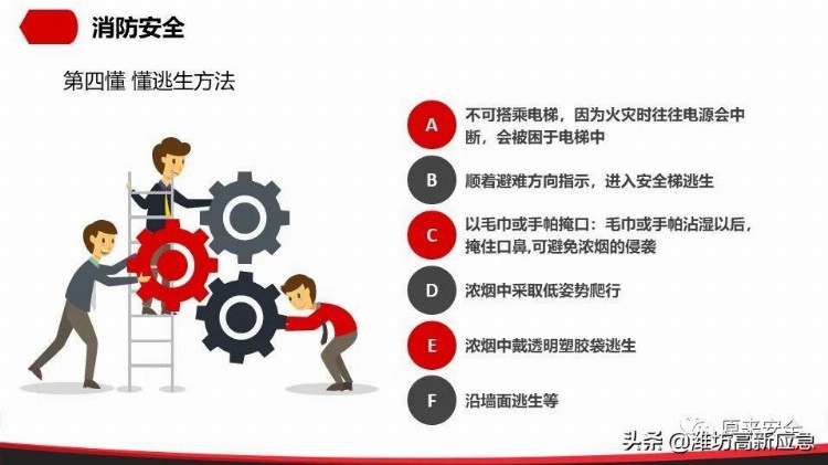 【PPT】公司级安全教育