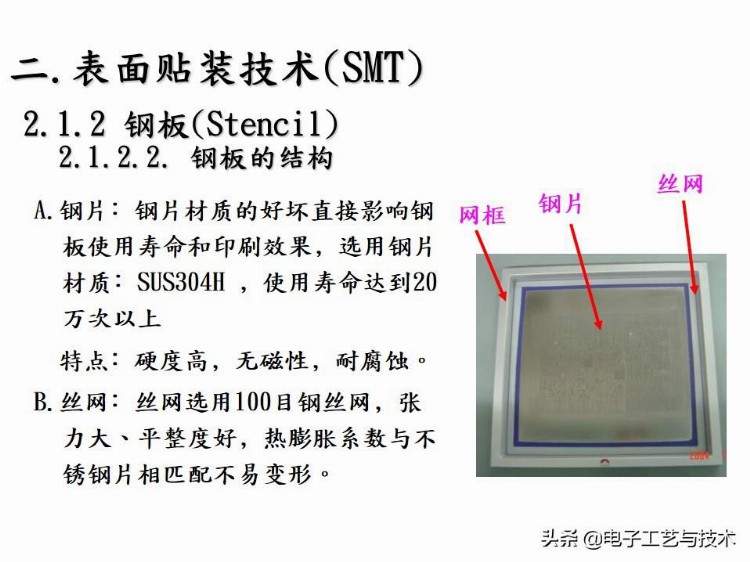 新人必看｜公司内部培训资料-SMT基础工艺知识总结