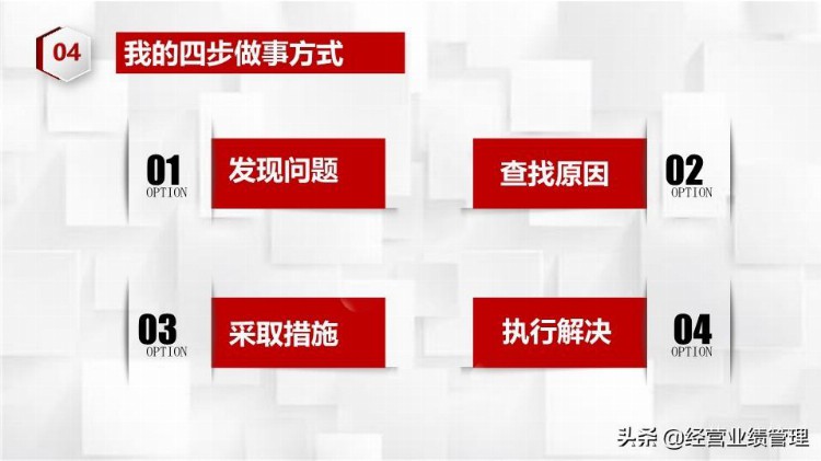 「经营业绩管理」员工培训工作经验分享个人总结PPT教材