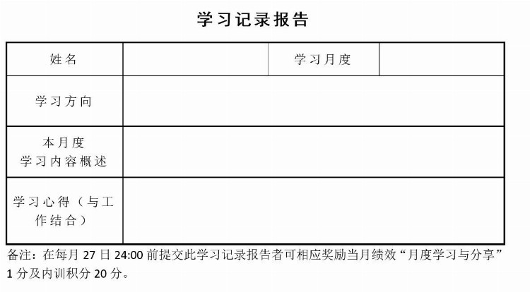 2022年第九周工作小结（工资表