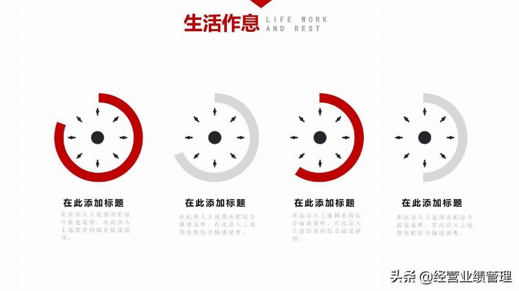 入职培训级团队建设PPT：一、公司概述二、公司架构