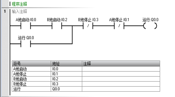 PLC编程案例要求和程序示例「基础扫盲」