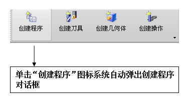 CNC加工中心最简单最快速的UG编程入门一，你还想干操机吗