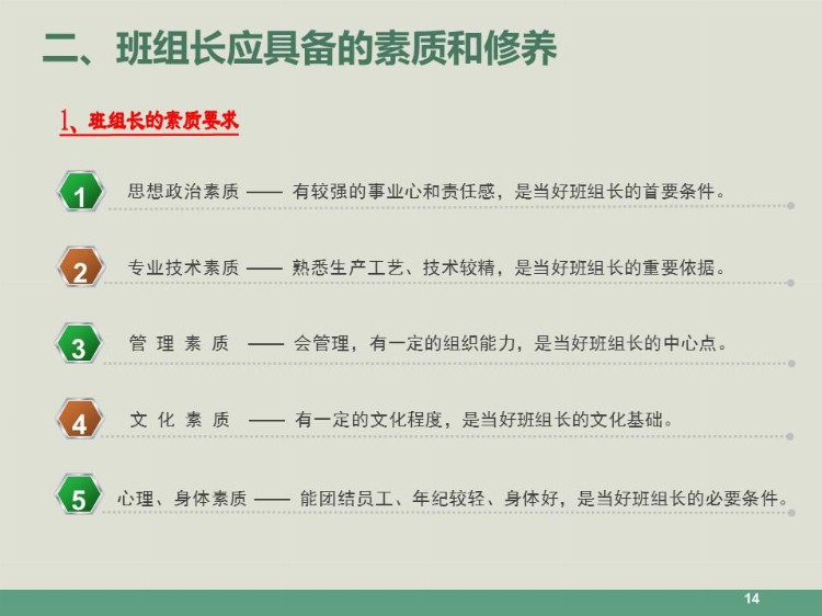 班组长安全管理培训，如何做好班组长？