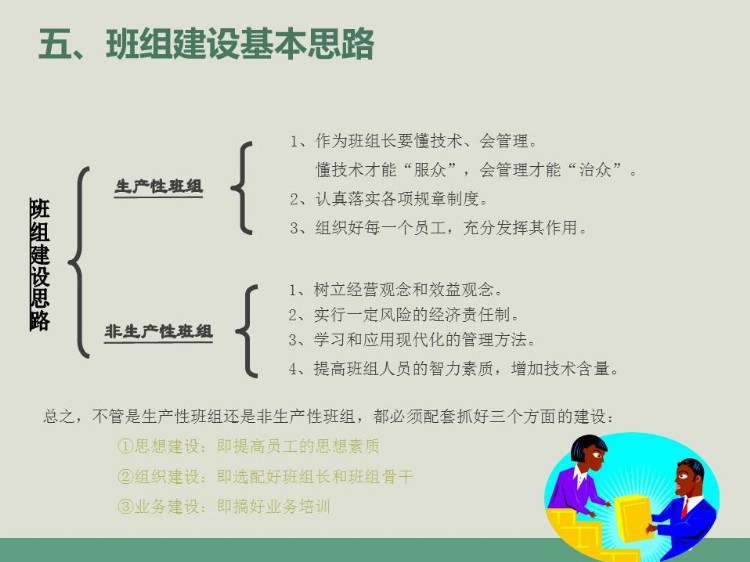 班组长安全管理培训，如何做好班组长？