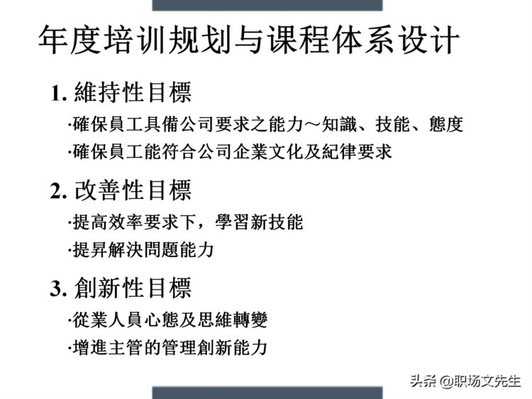 制定年度培训计划过程与技巧，如何设计年度培训计划与预算方案