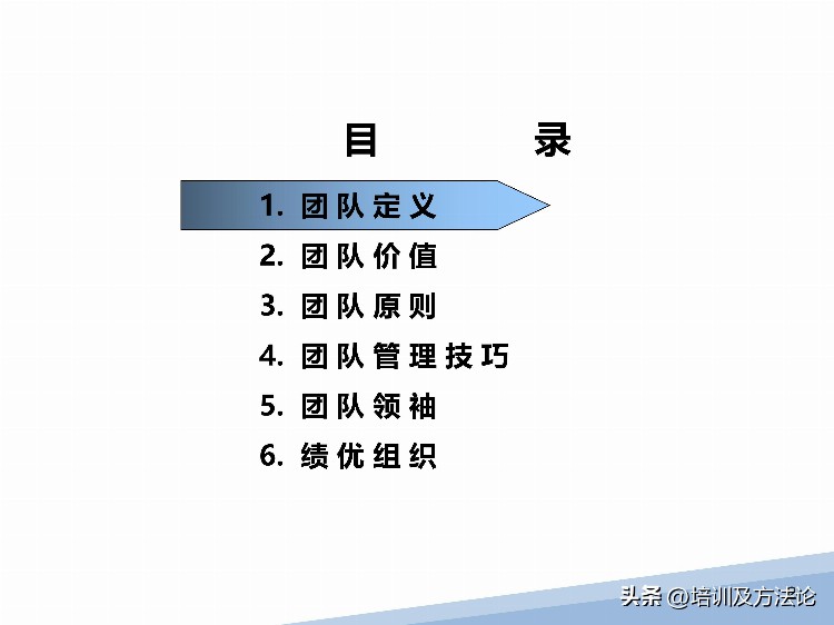 高效团队建设方案培训