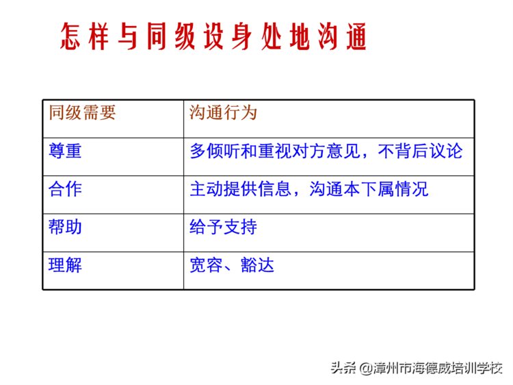 优秀班组长管理知识培训