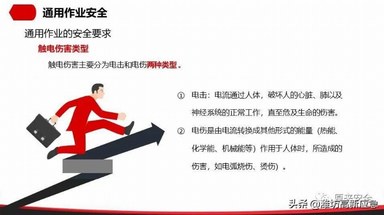 【PPT】公司级安全教育