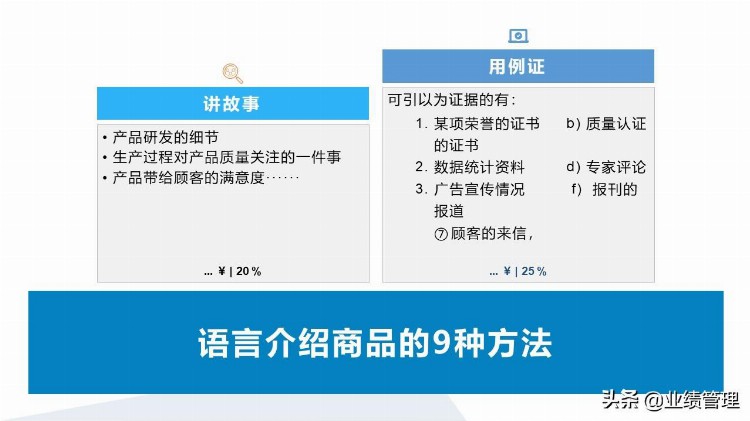 「企业培训教材」导购员八大销售技巧培训课件.pptx