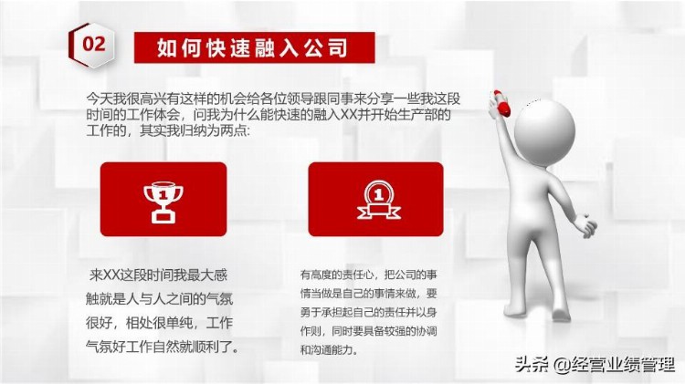 「经营业绩管理」员工培训工作经验分享个人总结PPT教材