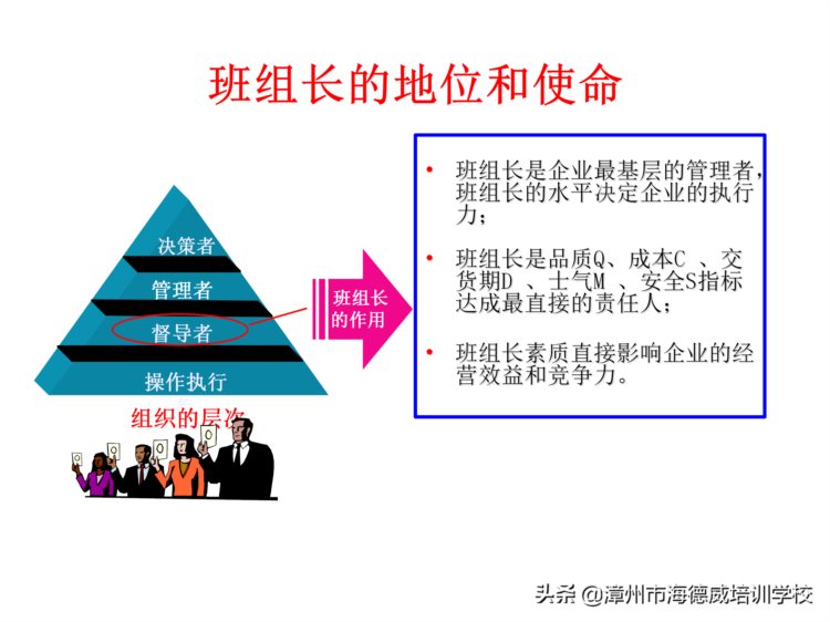 优秀班组长管理知识培训