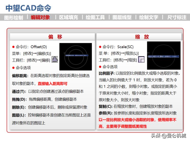 CAD工程制图培训讲义（经典PPT）