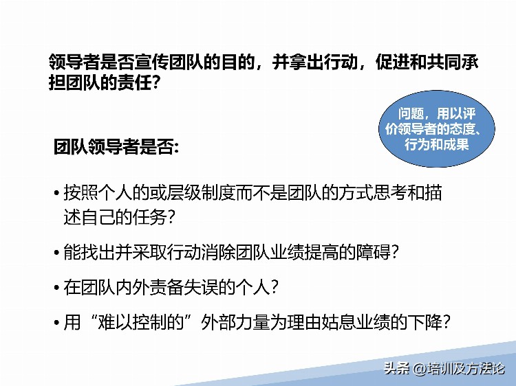 高效团队建设方案培训