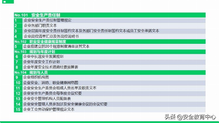 20211111P安全标准化基础管理培训「安全生产学院」