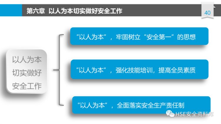 PPT | 「课件」安全生产培训课件（49页）