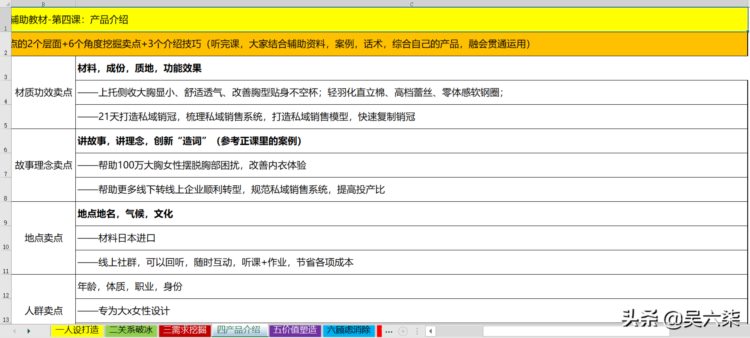 如何成为销售冠军？收藏学习这8个步骤，包含全套话术和资料模板