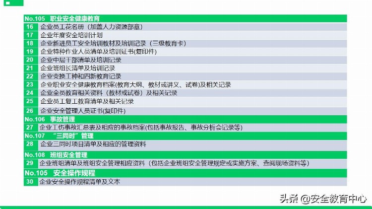 20211111P安全标准化基础管理培训「安全生产学院」