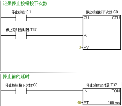 PLC编程案例要求和程序示例「基础扫盲」