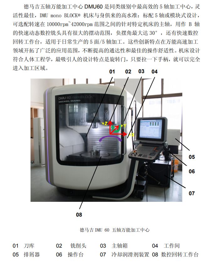 德马吉五轴加工中心DMU60操作与编程培训手册，值得收藏学习