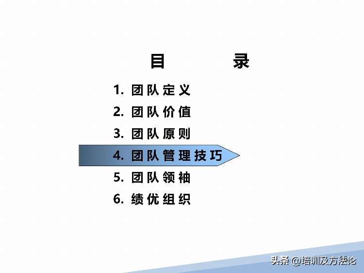 高效团队建设方案培训