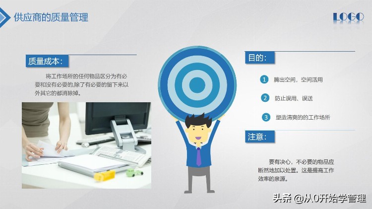 你还不会质量管理吗？全面质量管理培训PPT  (完整版）