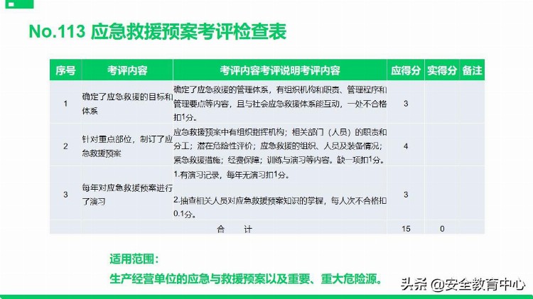 20211111P安全标准化基础管理培训「安全生产学院」