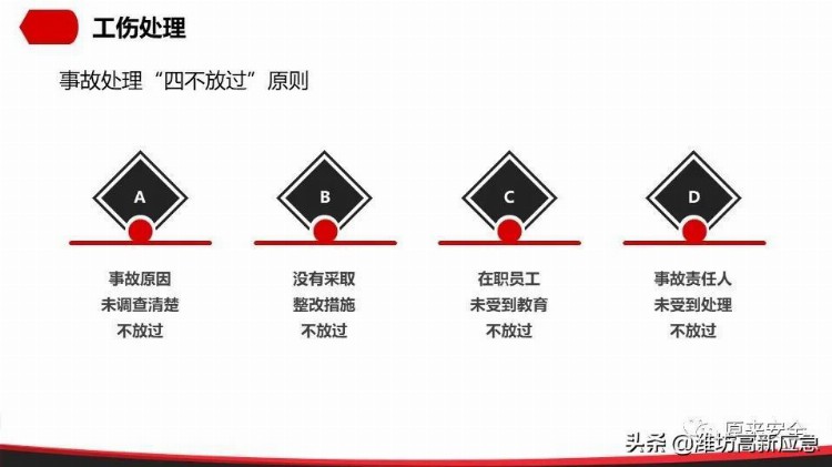 【PPT】公司级安全教育