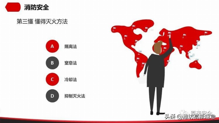 【PPT】公司级安全教育