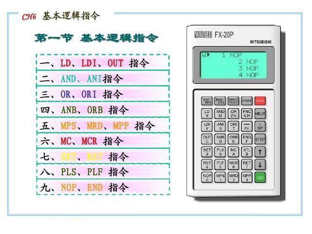 20个PLC指令，想快速入门，基础一定要打牢