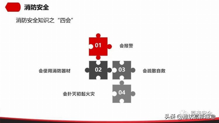 【PPT】公司级安全教育