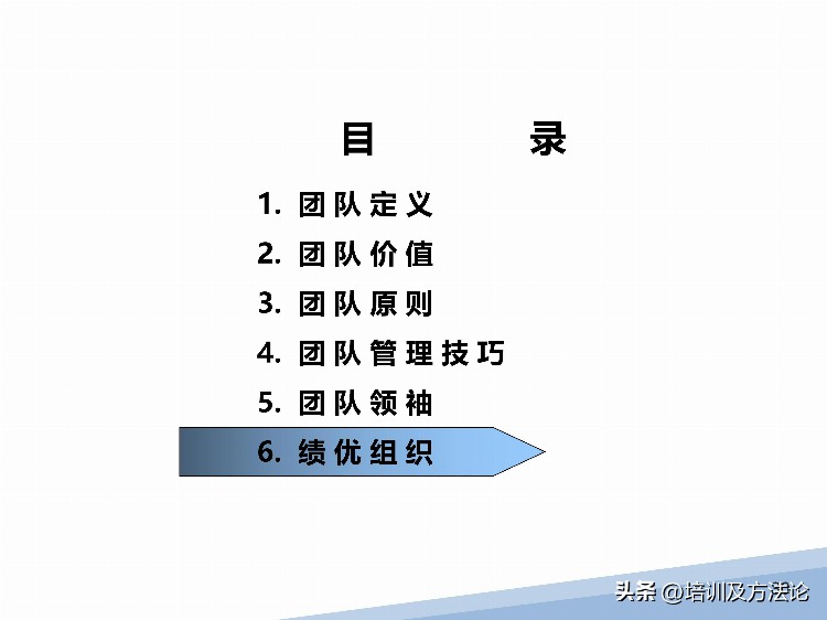 高效团队建设方案培训