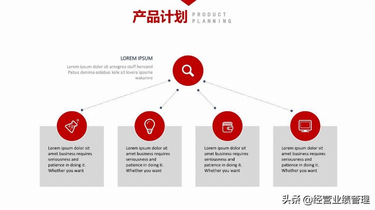 入职培训级团队建设PPT：一、公司概述二、公司架构