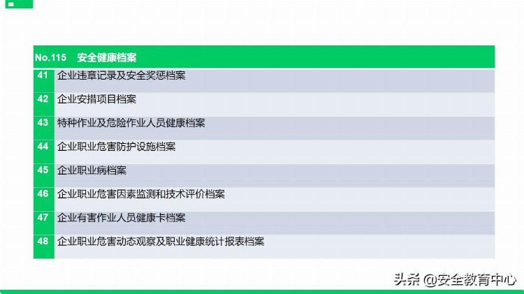 20211111P安全标准化基础管理培训「安全生产学院」