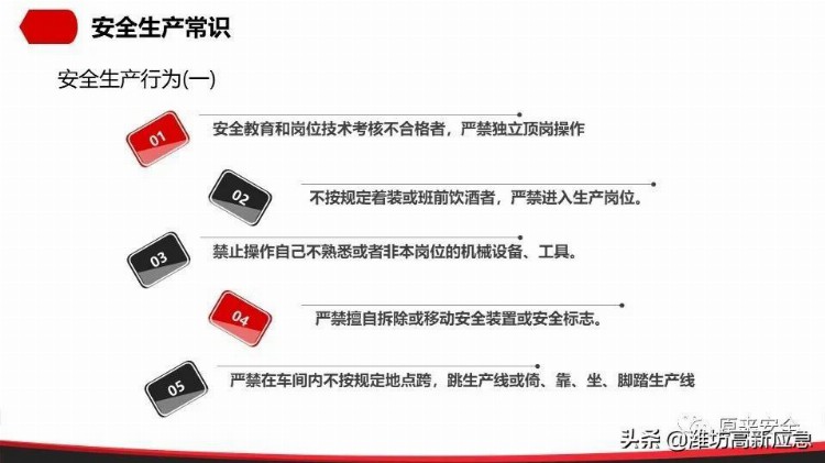 【PPT】公司级安全教育