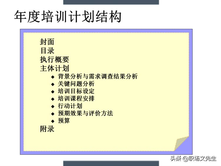 制定年度培训计划过程与技巧，如何设计年度培训计划与预算方案