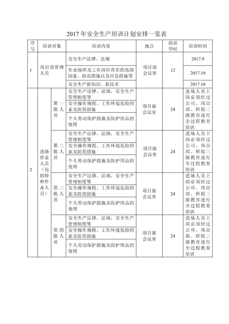 2022三级安全教育培训计划及方案