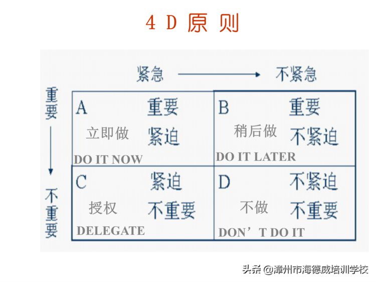 优秀班组长管理知识培训