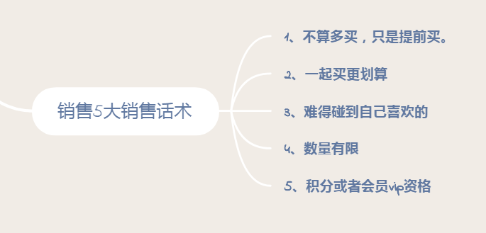 销售的7大方法和5大销售话术（即学即用）