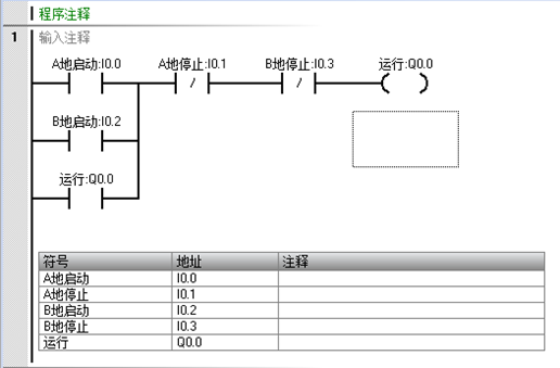 PLC编程案例要求和程序示例「基础扫盲」