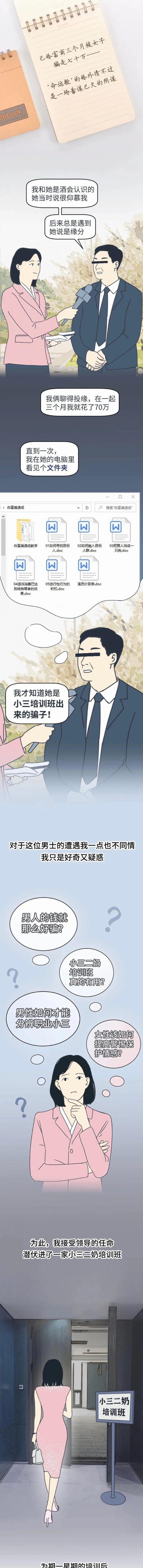 漫画：小三培训班