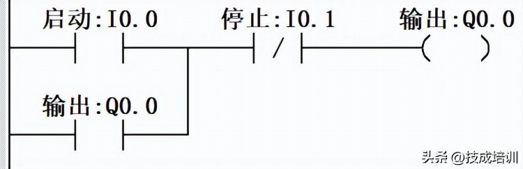 各种电机控制方式汇总及程序编写，PLC编程一通百通！