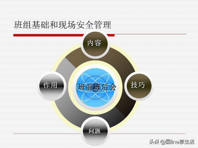 班组长安全管理培训