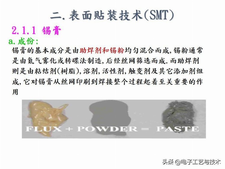 新人必看｜公司内部培训资料-SMT基础工艺知识总结